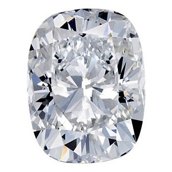 1.03 Carat Cushion Cut Diamond Stone -  Roger Roy.